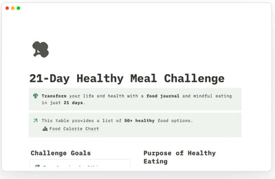 21-Day Healthy meal Challenge