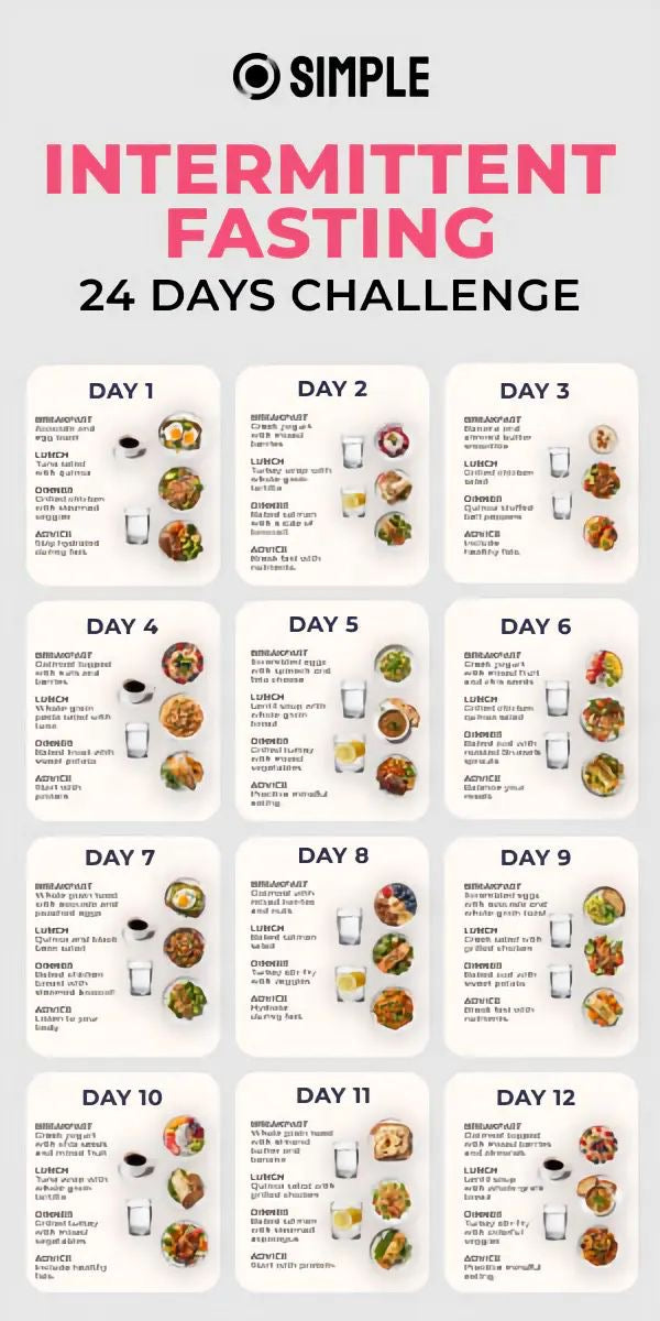 21-Day Healthy meal Challenge