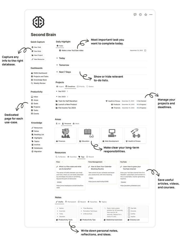 Second Brain Planner