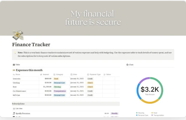 Student Budget Tracker