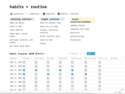 Priority & Task Tracker